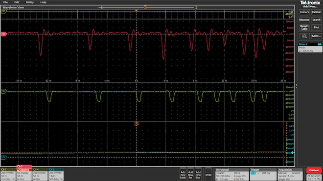 A screen shot of a graph Description automatically generated